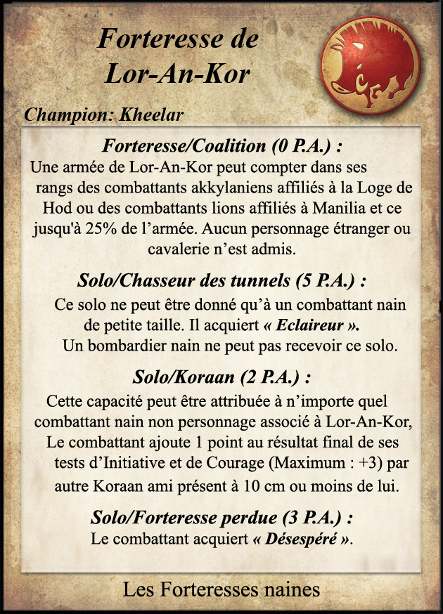 Lor-An-Kor